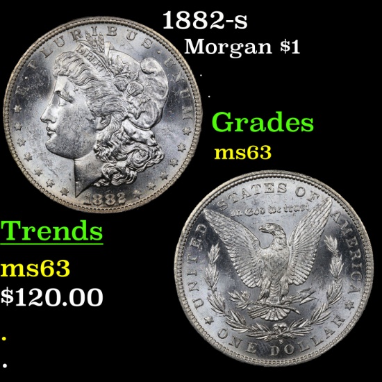 1882-s Morgan Dollar $1 Grades Select Unc
