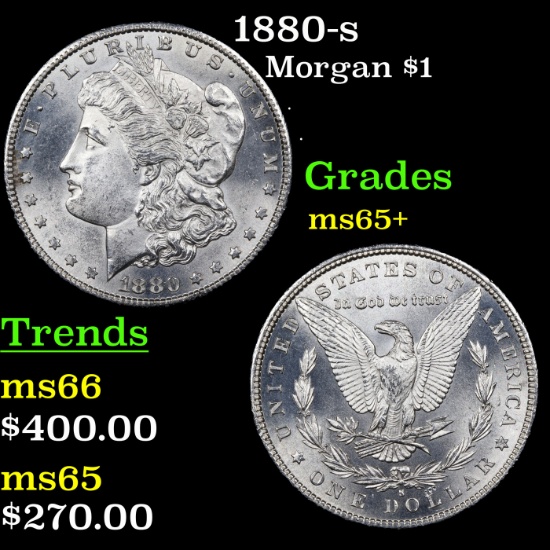1880-s Morgan Dollar $1 Grades GEM+ Unc