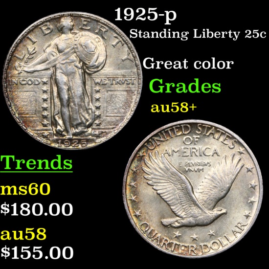 1925-p Standing Liberty Quarter 25c Grades Choice AU/BU Slider+