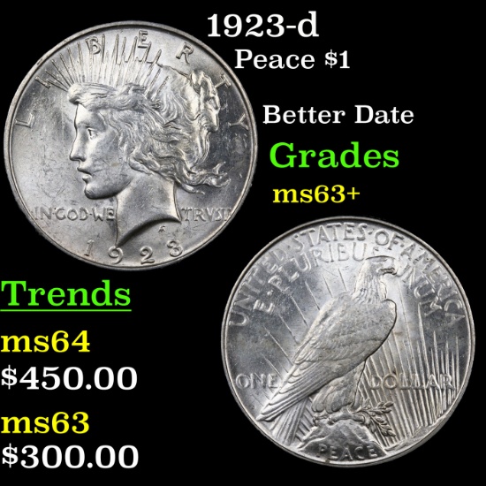 1923-d Peace Dollar $1 Grades Select+ Unc
