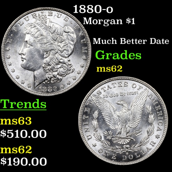 1880-o Morgan Dollar $1 Grades Select Unc