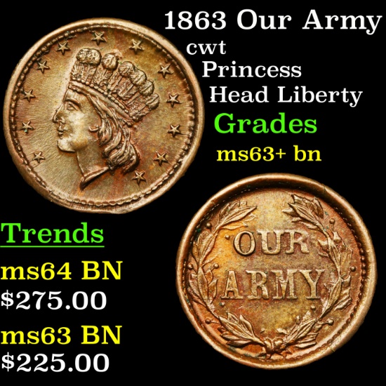 1863 Our Army Civil War Token 1c Grades Select+ Unc BN