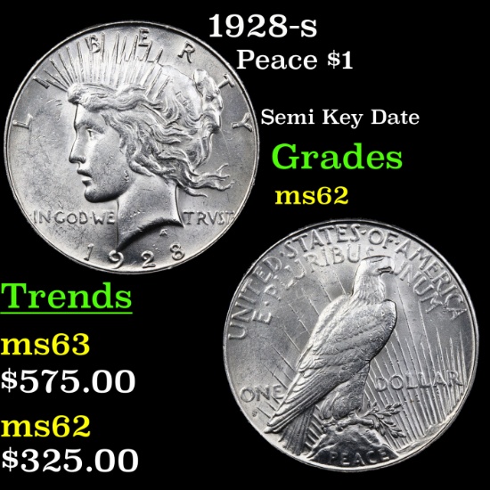 1928-s Peace Dollar $1 Grades Select Unc