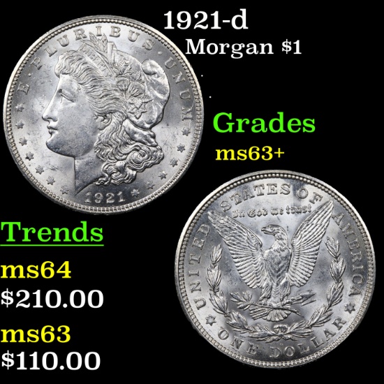 1921-d Morgan Dollar $1 Grades Select+ Unc