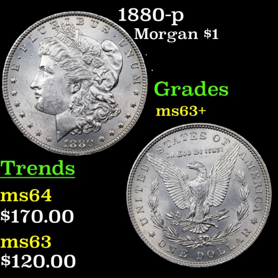1880-p Morgan Dollar $1 Grades Select+ Unc