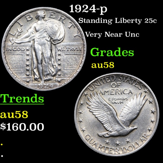 1924-p Standing Liberty Quarter 25c Grades Choice AU/BU Slider