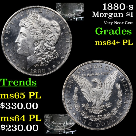 1880-s Morgan Dollar $1 Grades Choice Unc+ PL