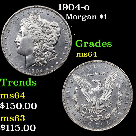 1904-o Morgan Dollar $1 Grades Choice Unc