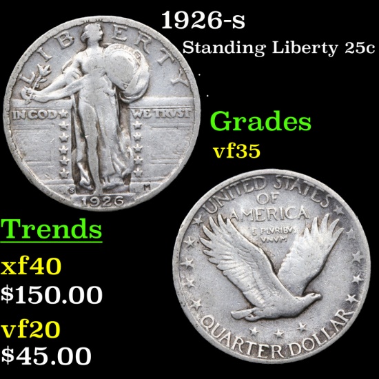 1926-s Standing Liberty Quarter 25c Grades vf++
