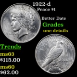 1922-d Peace Dollar $1 Grades Unc Details
