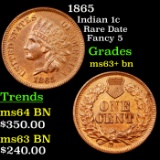1865 Indian Cent 1c Grades Select+ Unc BN