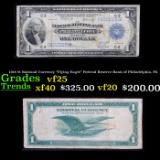1918 $1 National Currency 