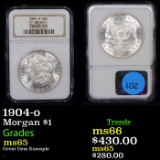 NGC 1904-o Morgan Dollar $1 Graded ms65 By NGC