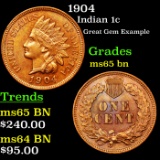 1904 Indian Cent 1c Grades GEM Unc BN