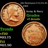1863 Washington F-111-271a R3 Civil War Token 1c Grades vf details
