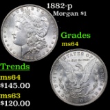 1882-p Morgan Dollar $1 Grades Choice Unc