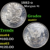 1882-o Morgan Dollar $1 Grades Select+ Unc