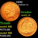 1890 Indian Cent 1c Grades Select Unc RB