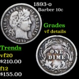 1893-o Barber Dime 10c Grades vf details