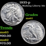 1935-p Walking Liberty Half Dollar 50c Grades Select Unc