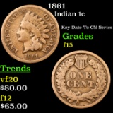 1861 Indian Cent 1c Grades f+