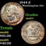 1944-d Washington Quarter 25c Grades GEM+ Unc