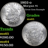 1902-o Morgan Dollar $1 Grades GEM Unc