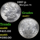 1887-p Morgan Dollar $1 Grades GEM+ Unc