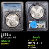 PCGS 1881-s Morgan Dollar $1 Graded ms64 By PCGS