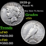 1928-p Peace Dollar $1 Grades vf++