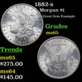 1882-s Morgan Dollar $1 Grades GEM Unc