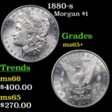 1880-s Morgan Dollar $1 Grades GEM+ Unc