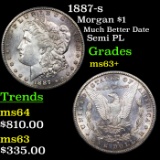 1887-s Morgan Dollar $1 Grades Select+ Unc