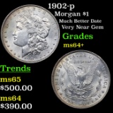1902-p Morgan Dollar $1 Grades Choice+ Unc