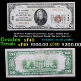 1929 $20 National Currency Type 1 Serial #537 The Harrisburg National Bank, PA Low Serial # Grades x