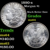 1890-s Morgan Dollar $1 Grades Choice Unc