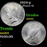 1924-p Peace Dollar $1 Grades Choice Unc