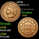 1859 Indian Cent 1c Grades vf++