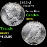 1922-d Peace Dollar $1 Grades Select Unc