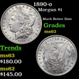 1890-o Morgan Dollar $1 Grades Select Unc