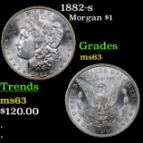 1882-s Morgan Dollar $1 Grades Select Unc