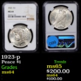 NGC 1923-p Peace Dollar $1 Graded ms64 By NGC