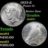 1923-d Peace Dollar $1 Grades Select+ Unc