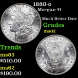 1880-o Morgan Dollar $1 Grades Select Unc