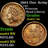 1863 Our Army Civil War Token 1c Grades Select+ Unc BN