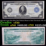 1914 $10 Large Size Blue Seal Federal Reserve Note Cleveland, OH 4-D Grades vf++