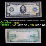 1914 $20 Large Size Federal Reserve Note San Francisco, CA 12-L Grades vf++