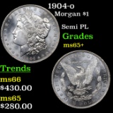 1904-o Morgan Dollar $1 Grades GEM+ Unc