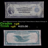 1918 $1 National Currency 