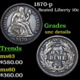1870-p Seated Liberty Dime 10c Grades Unc Details